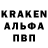 Конопля OG Kush Olic Olic